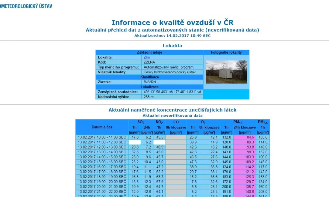 Monitoring kvality ovzduší.jpg